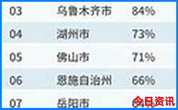 湖南省哪些地方好玩