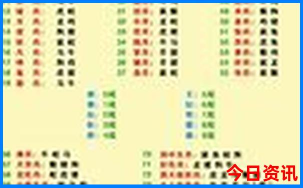 深圳夏天适合带孩子去玩的地方