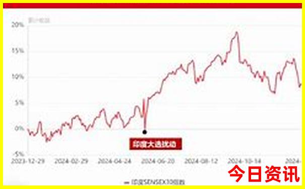 建水最值得去的景点