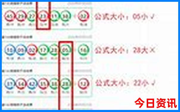 铜川周边自驾游去哪里