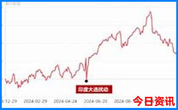 贵州十大爬山景点排名