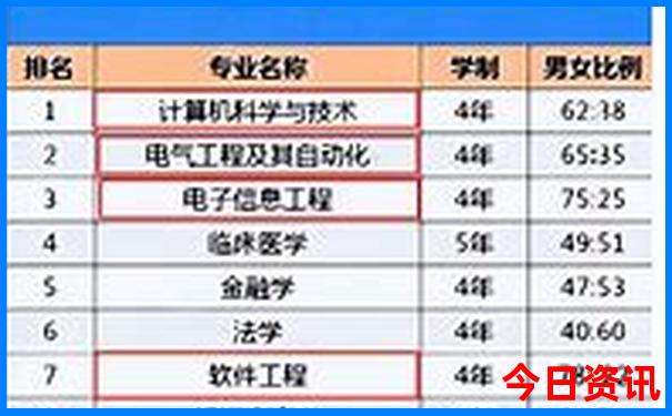 安吉避暑胜地有哪些