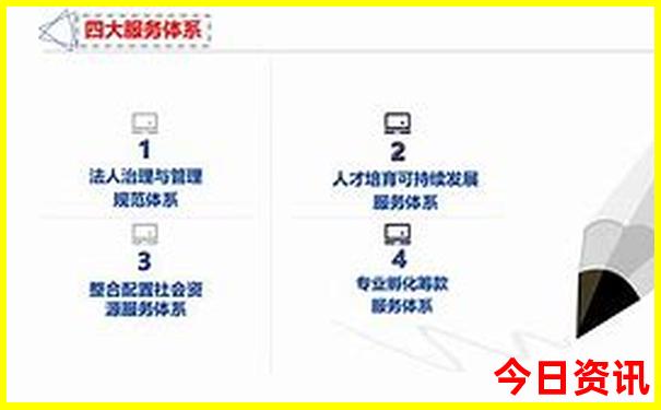 保定溶洞景点在哪里啊