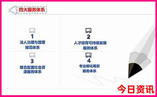 大连旅游攻略必去的景点