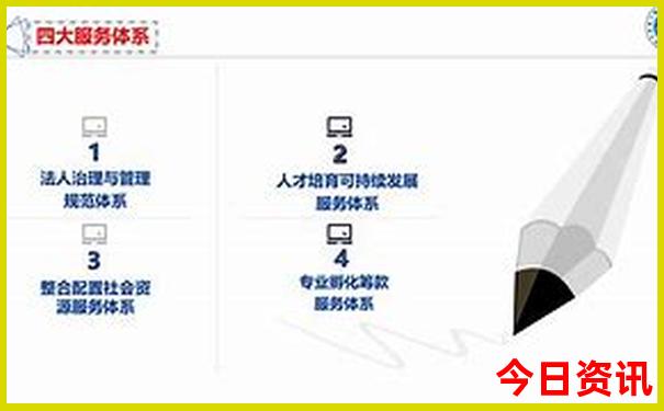 电白景点十大旅游景点