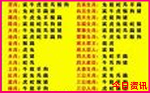 眉山到贵州自驾游最佳路线图