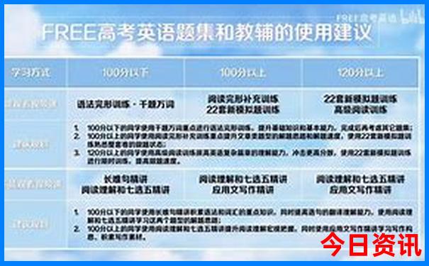 北京5a景点排名一览表