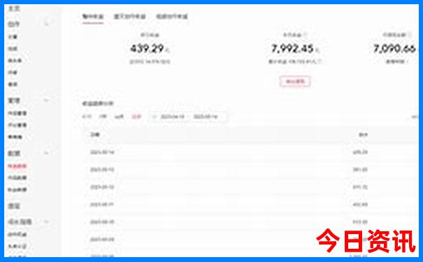 南京著名旅游景点排名第一