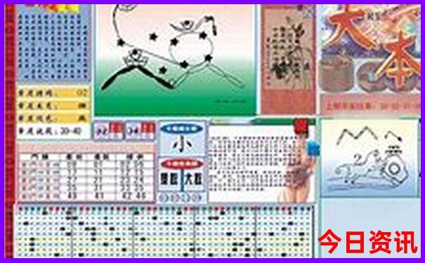 武汉2日游必去景点